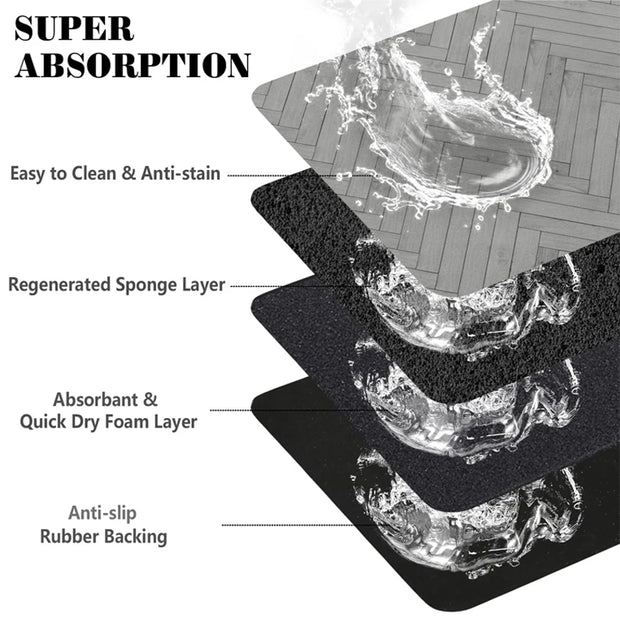 Waterproof Pet Feeding Mat