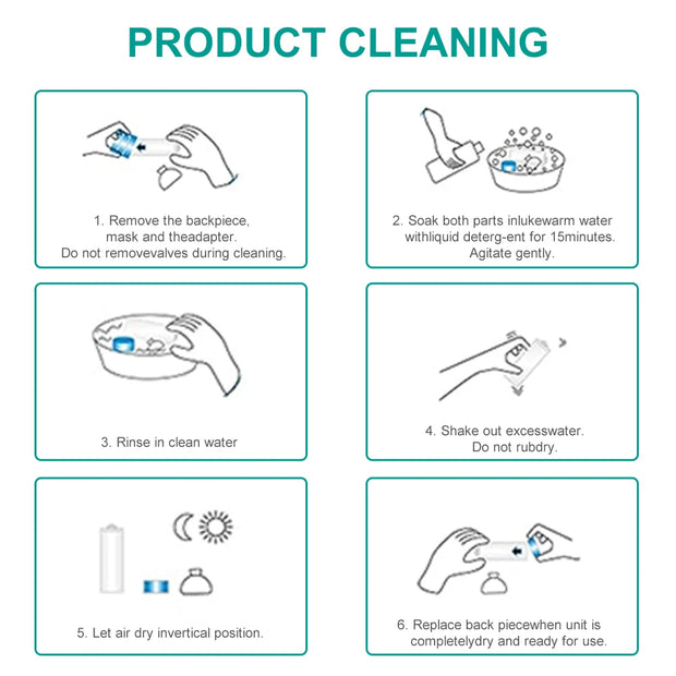 Pet Inhaler Spacer with Silicone Mask & Breathing Indicator
