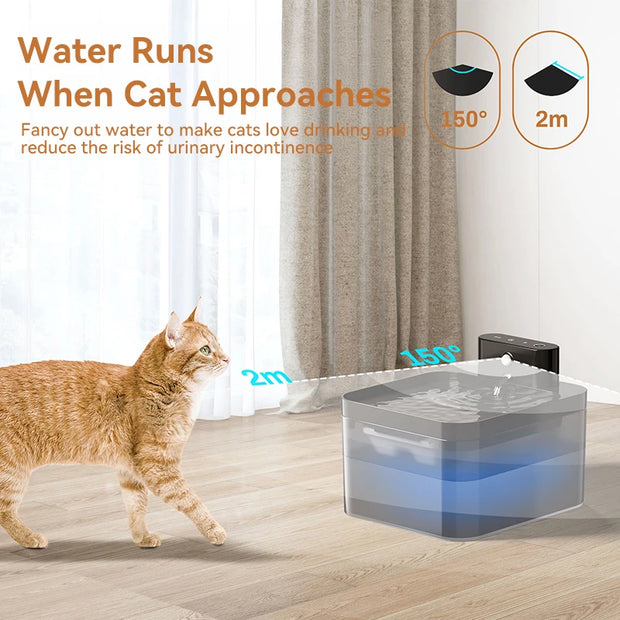 ROJECO Smart Wireless Pet Water Fountain
