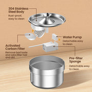 ROJECO Smart Stainless Steel Pet Water Fountain
